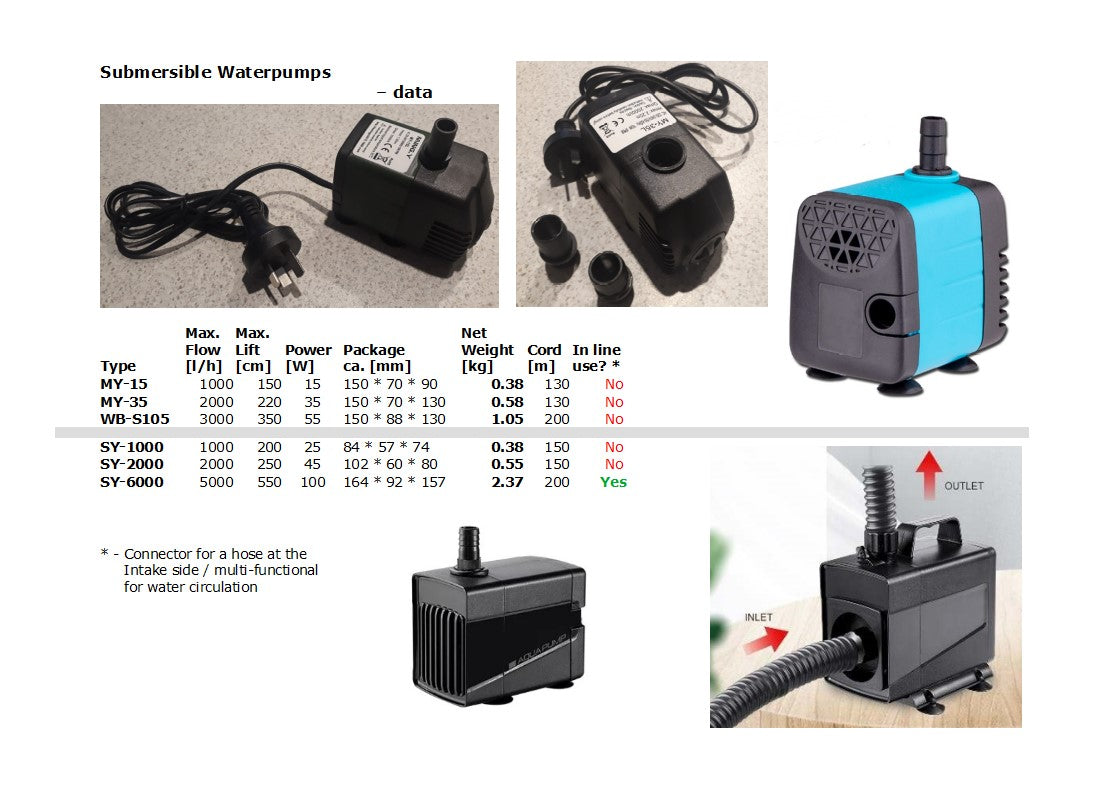 Submersible Water Pump 2000 l/h, max. height 2.5 m